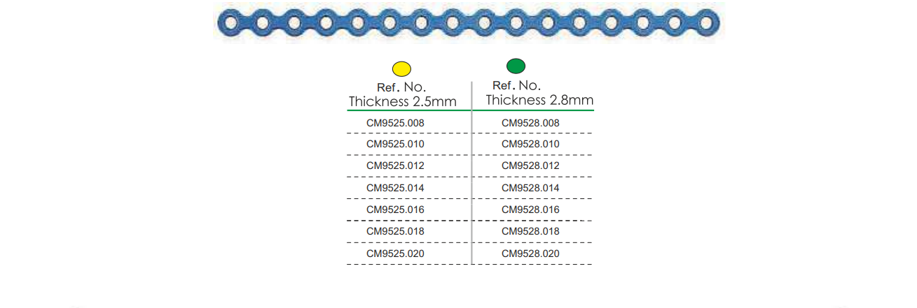 Maxillofacial Manufacturer in India